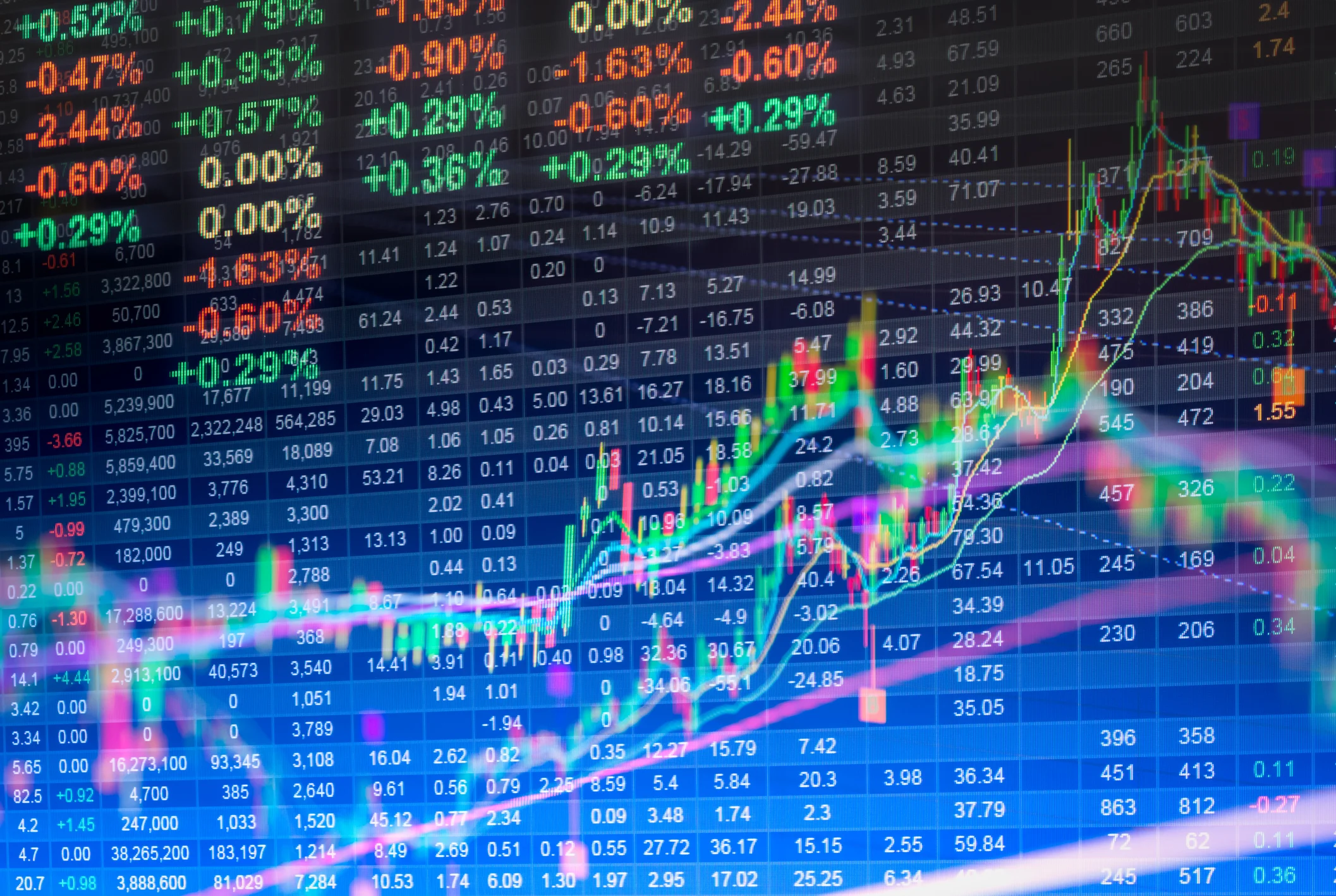 Borsa in Rialzo Lunedì 15 Giugno: Borse Europee Attese Positive su Speranze di Pace nel Golfo Persico
