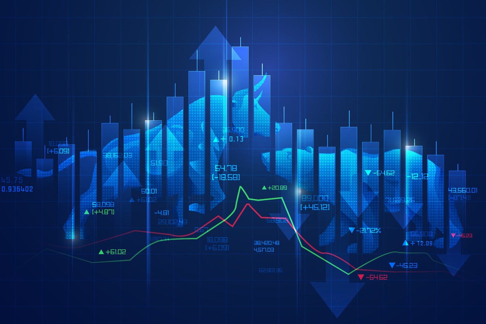 Quali strumenti di trading sono consigliati per i principianti?